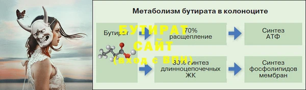 гашиш Горнозаводск